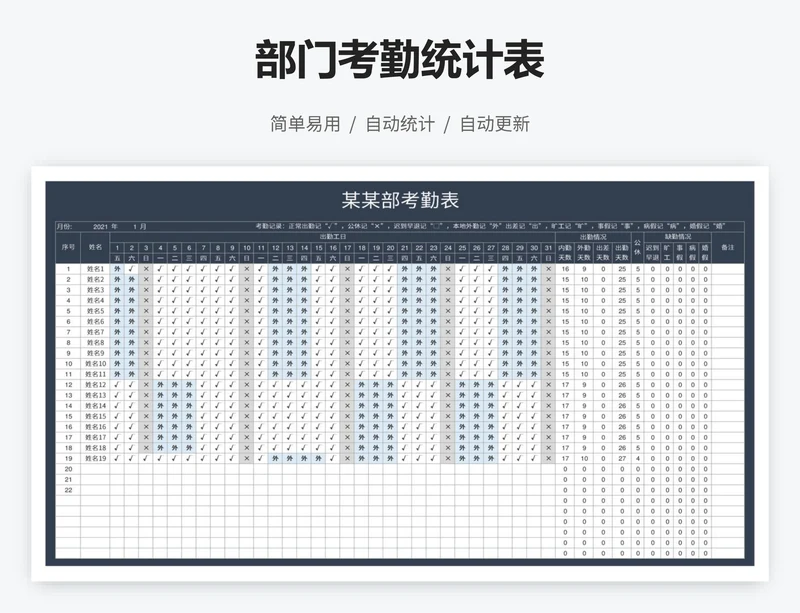 部门考勤统计表