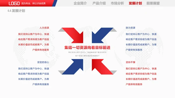 商务风企业宣传产品推广PPT课件模板