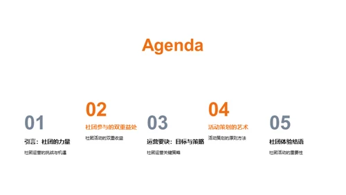 社团运营：成长的熔炉
