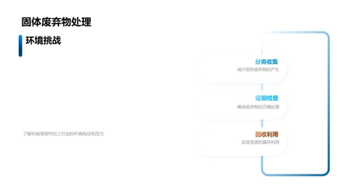 绿色创新：环保驱动力