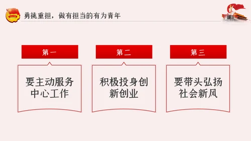争做新时代有为青年共青团团课PPT模板