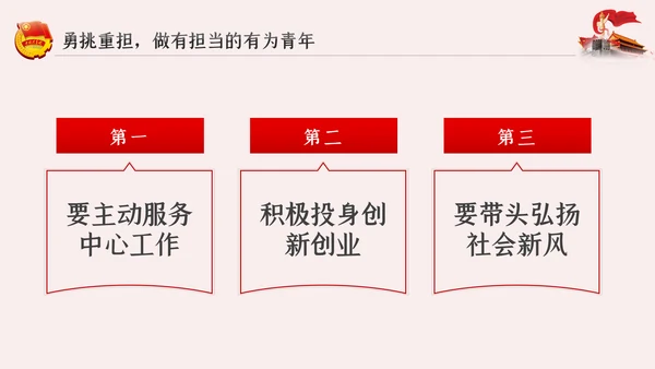 争做新时代有为青年共青团团课PPT模板
