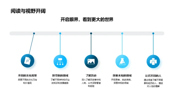 阅读之旅