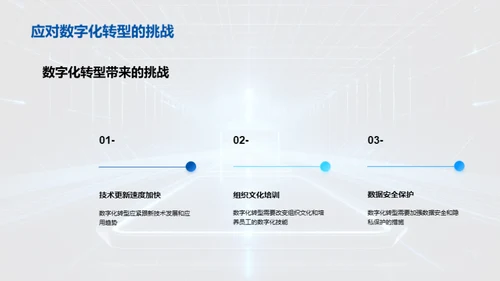 3D风其他行业教学课件PPT模板