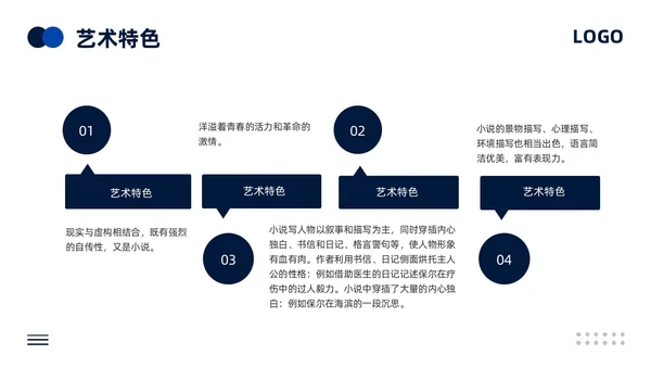 蓝色简约人教版语文八年级下册钢铁是怎样炼成的PPT模板宣传P语文课件