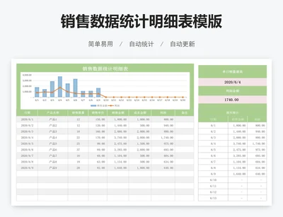 销售数据统计明细表模版