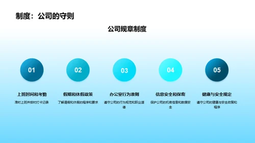 探索生物医疗世界