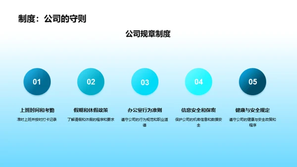 探索生物医疗世界