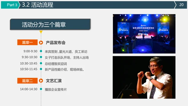 公关公司活动策划执行方案PPT