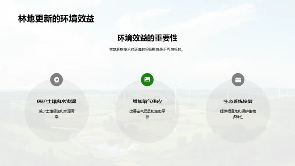 林地更新技术探索