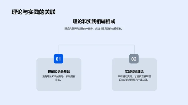 实践学习报告