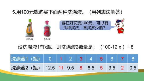 鸡兔同笼数学奥数教学课件通用PPT课件模板