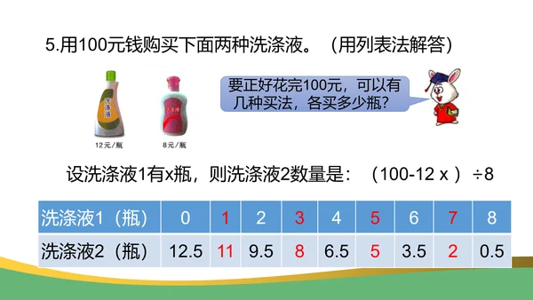 鸡兔同笼数学奥数教学课件通用PPT课件模板