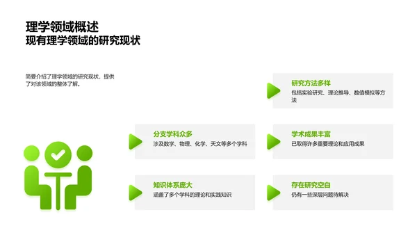 理学领域研究策略PPT模板