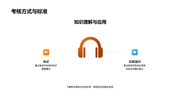 掌握学科，成就未来