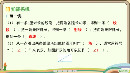 人教版数学四年级上册3.1 线段、直线、射线和角课件(共21张PPT)