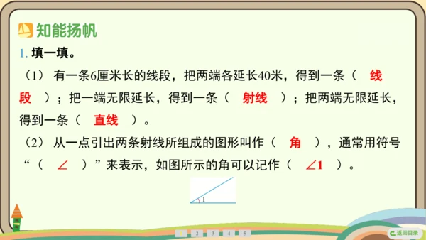 人教版数学四年级上册3.1 线段、直线、射线和角课件(共21张PPT)