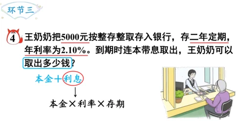 2024（大单元教学）人教版数学六年级下册2.4  利率课件（22张PPT)