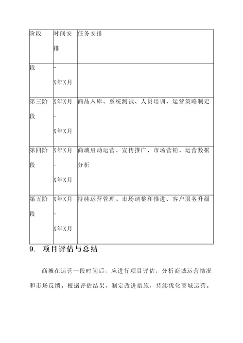 线下购物商城建设项目方案