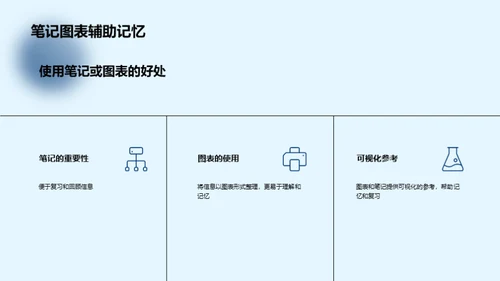 科技风教育培训教学课件PPT模板