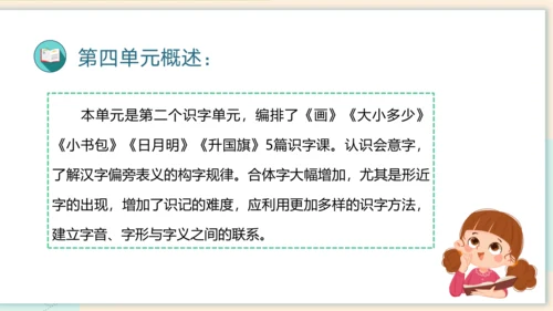 统编版2023-2024学年一年级语文上册单元速记巧练第五单元（复习课件）