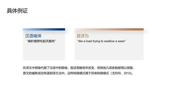 蓝色现代商务国际文化语言研究PPT模板