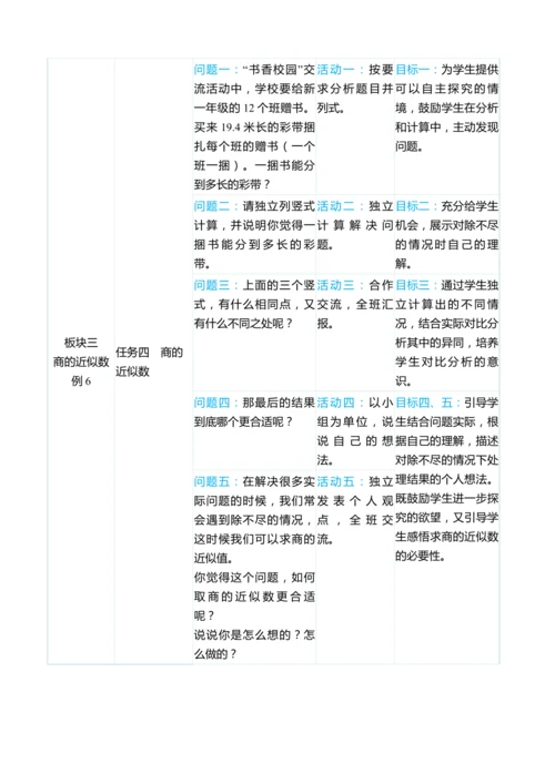 （大单元整体教学）第三单元 小数除法 单元分析（表格式）教学设计