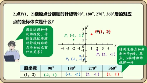 人教版数学九年级上册第二十三章  旋转数学活动课件（共14张PPT）