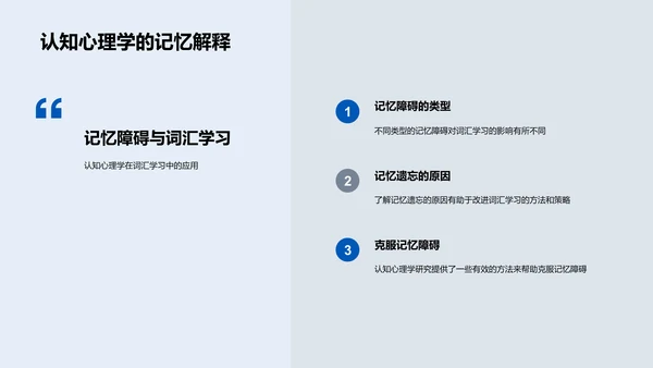 词汇记忆法应用报告PPT模板