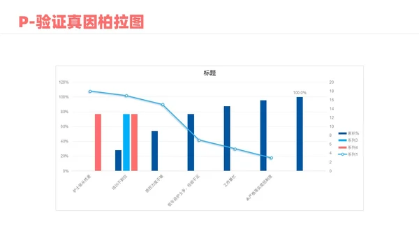蓝色实拍风院感pdca培训课件