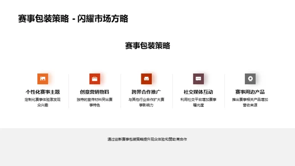 双十二营销新策略
