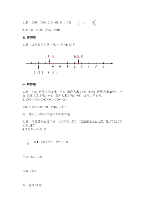 小升初数学期末测试卷重点.docx