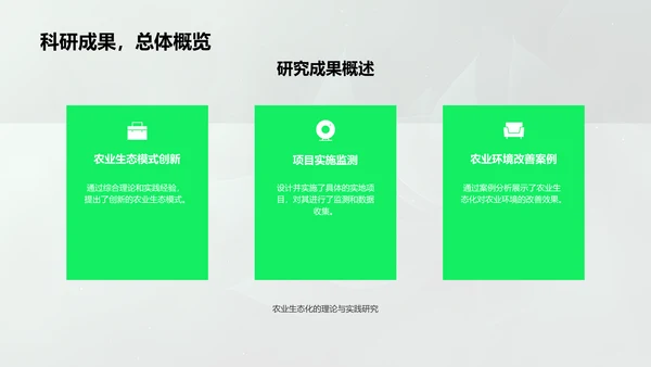 农业生态化开题报告