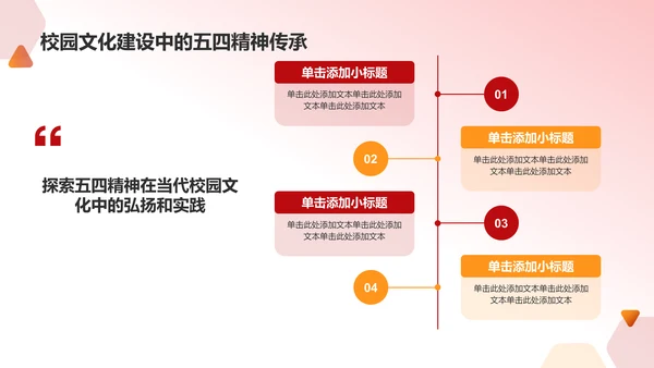 红色党政风五四运动五四精神PPT模板