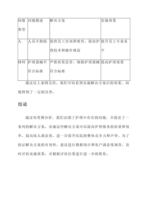 护理鱼骨图分析及解决方案