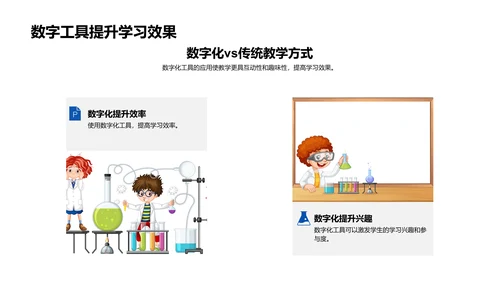 教学报告：数字教育新实践PPT模板