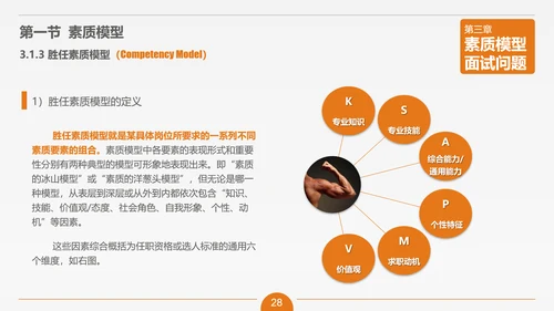 面试技能培训大学生职业教育PPT课件
