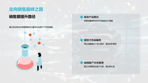 双十二汽车销售攻略