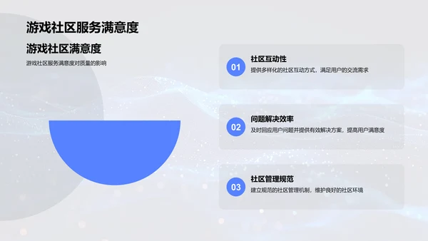 优化游戏设计报告PPT模板