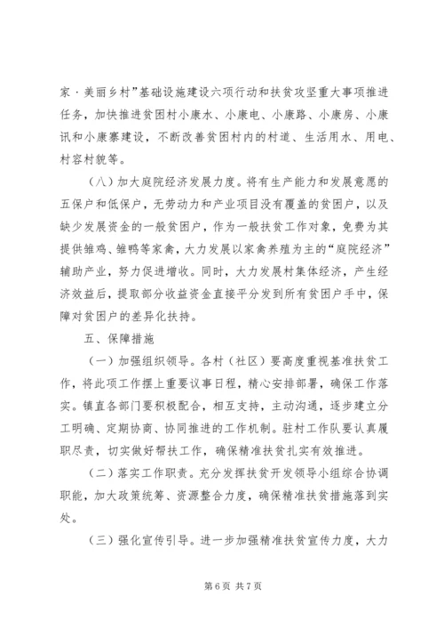 乡镇精准扶贫实施方案范文.docx