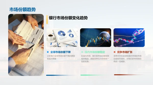 金融市场全景洞察
