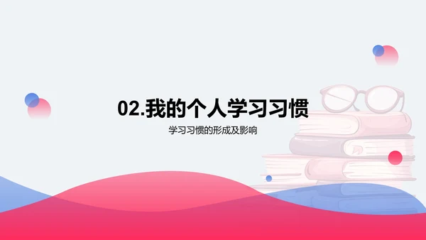 高效学习法探究PPT模板