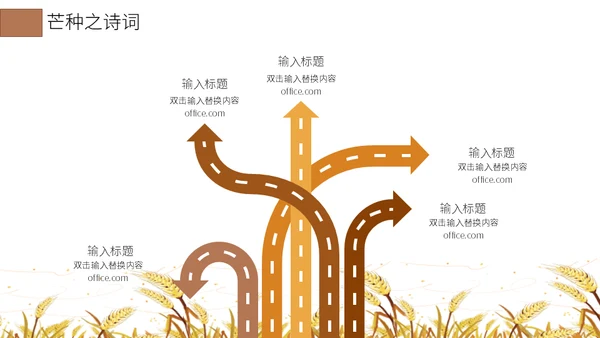 二十四节气芒种介绍通用PPT模板