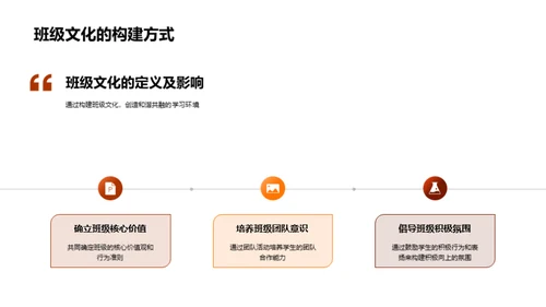 构筑和谐：班级文化之路