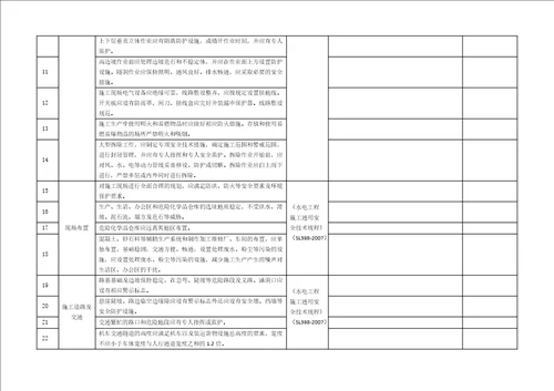 施工现场专项安全检查表共4页