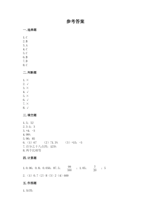 沪教版小学数学六年级下册期末检测试题及1套完整答案.docx