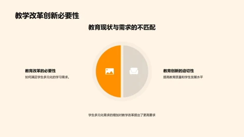 教师教学研讨PPT模板