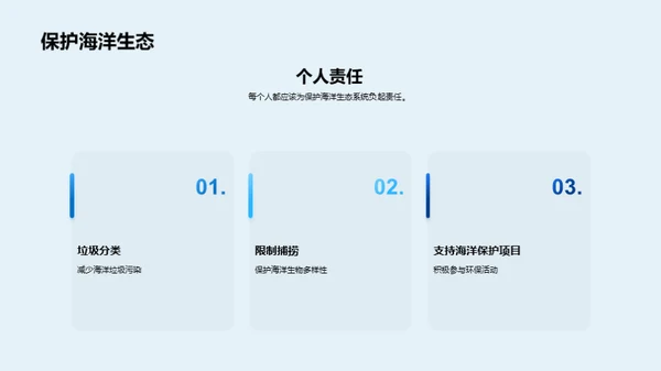 渔业卫士:转型之路