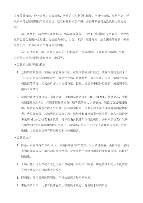 乙脑疫苗接种后常见不良反应及应对措施.docx