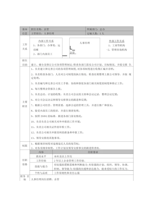 行政人事管理操作手册.docx